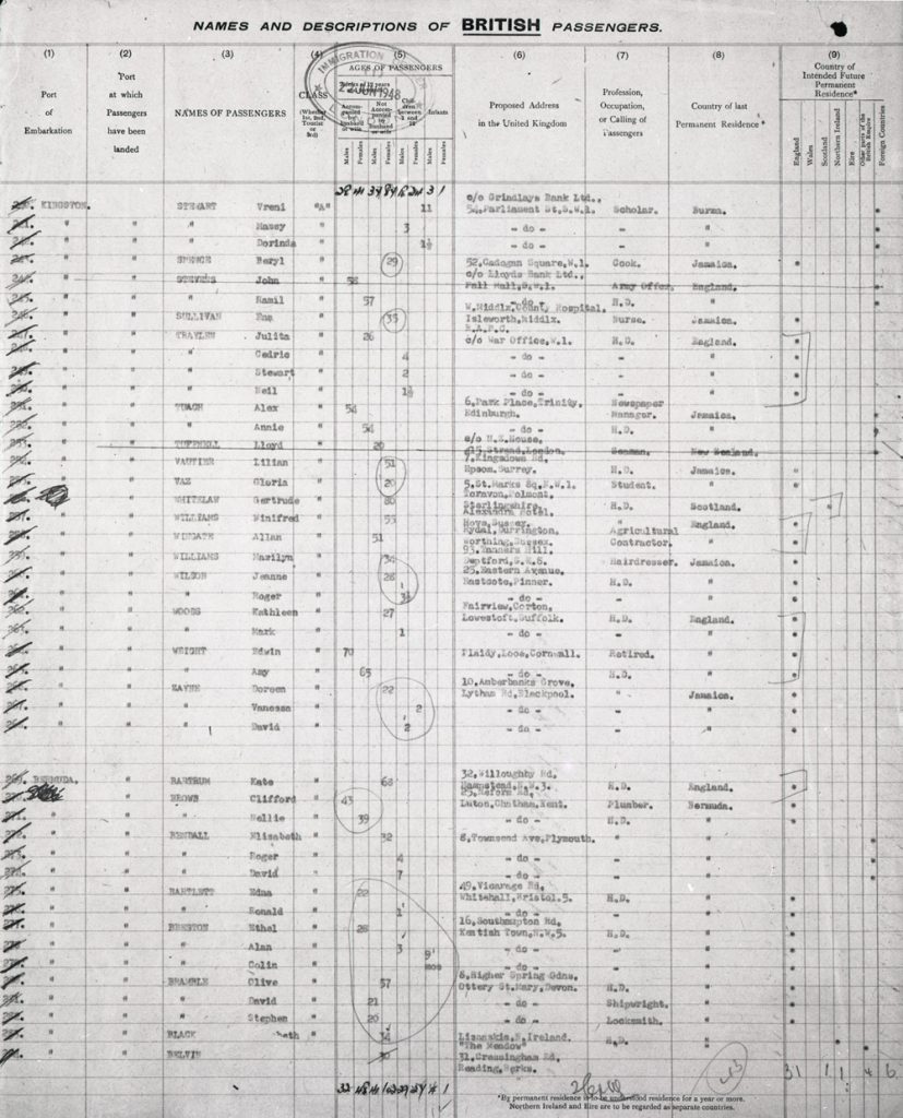 Page from the HMT Empire Windrush, titled 'Names and Descriptions of BRITISH passengers'. The passengers on the list include nurses from Jamaica, scholars from Burma, plumbers from Bermuda and many others. Note that ALL were included in the category of 'British', as subjects of the Empire.