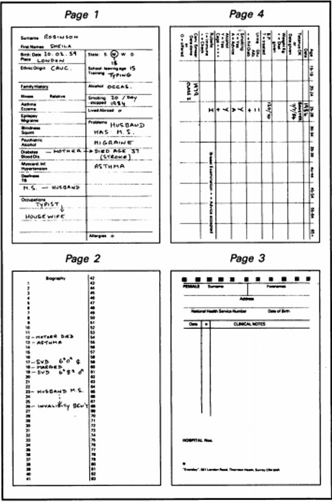 standardised-medical-record-card-1986-people-s-history-of-the-nhs