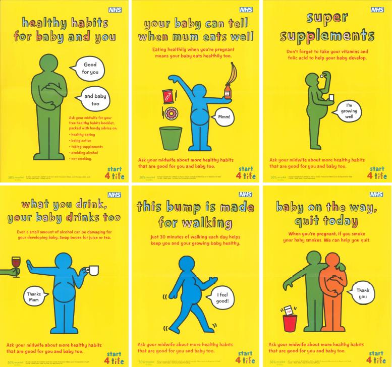 Change for Life Poster, 2014 - People's History of the NHS